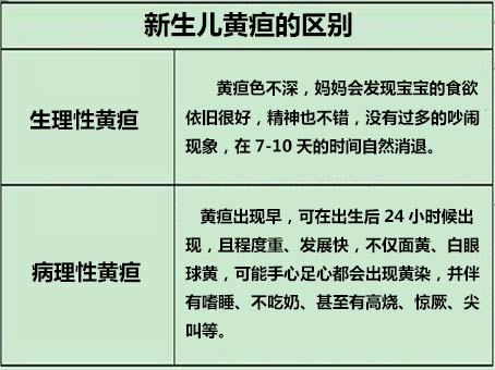 西安女子医院做妇科检查_天佑妇产医院怎么样_天佑妇产女子医院_西安女子医院_天佑妇产医院月经不调_天佑妇产医院无痛人流_小寨妇产医院